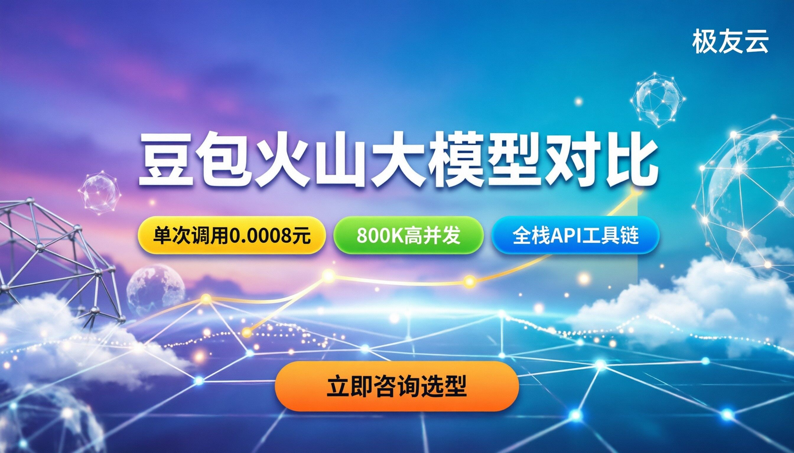 豆包大模型和火山大模型对比：选哪个更划算？