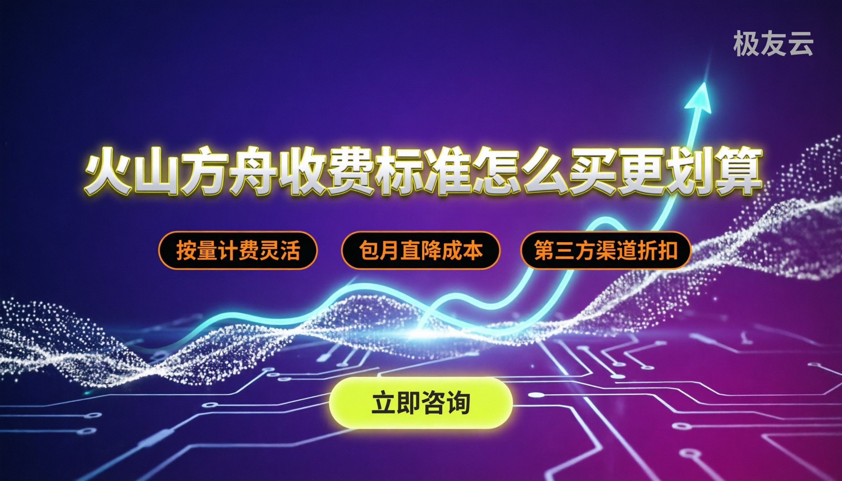 火山方舟收费标准：怎么买更划算