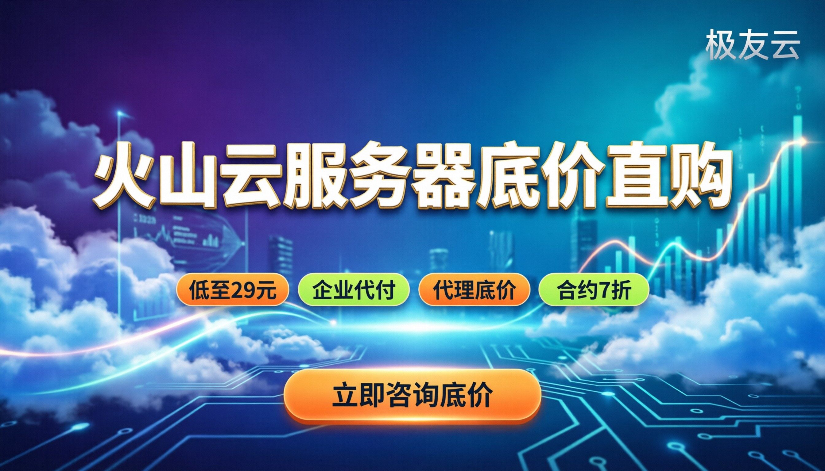 火山云服务器优惠：怎么买最划算（30秒看懂底价）