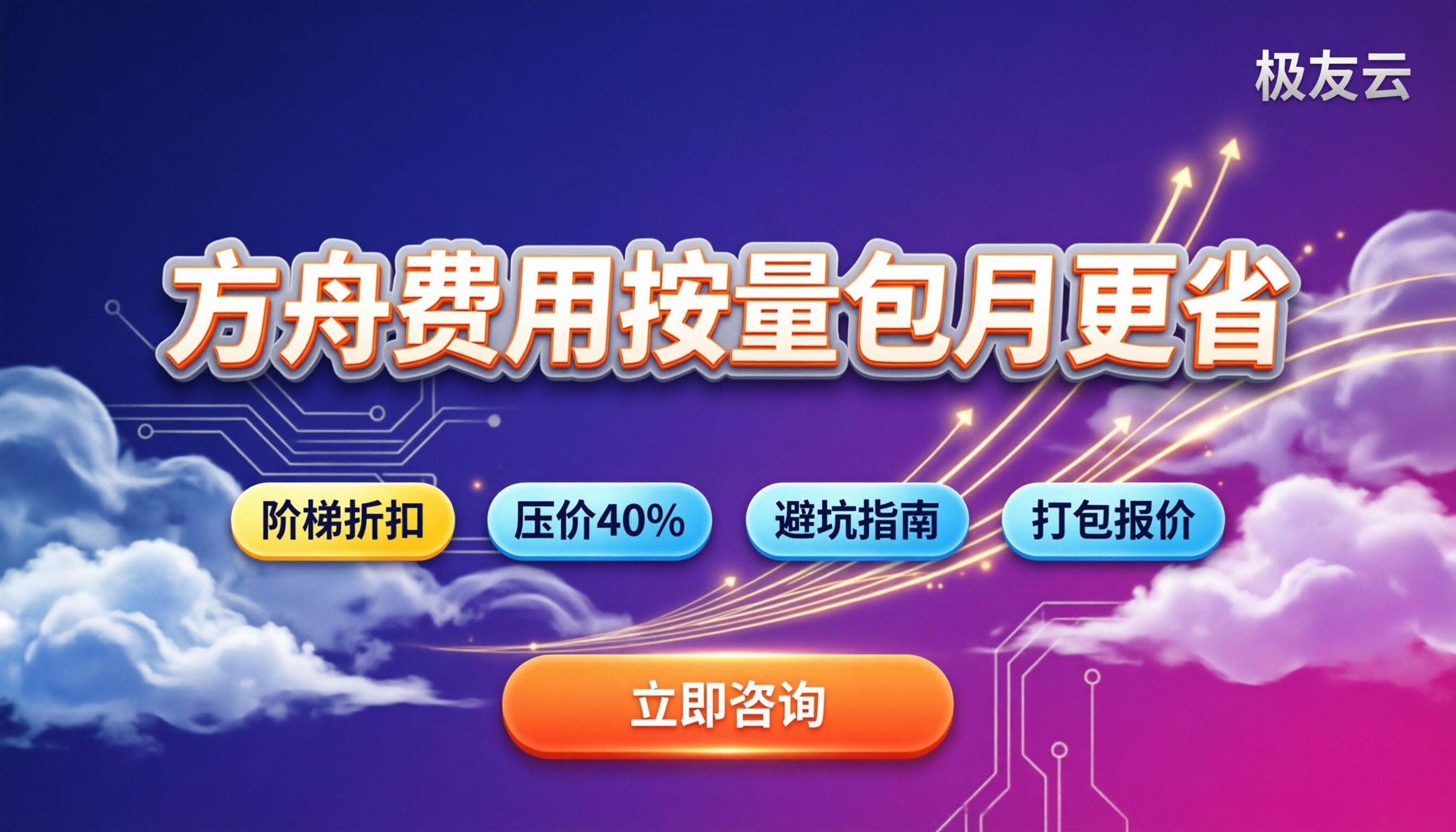 火山引擎方舟费用：按量还是包月更省？