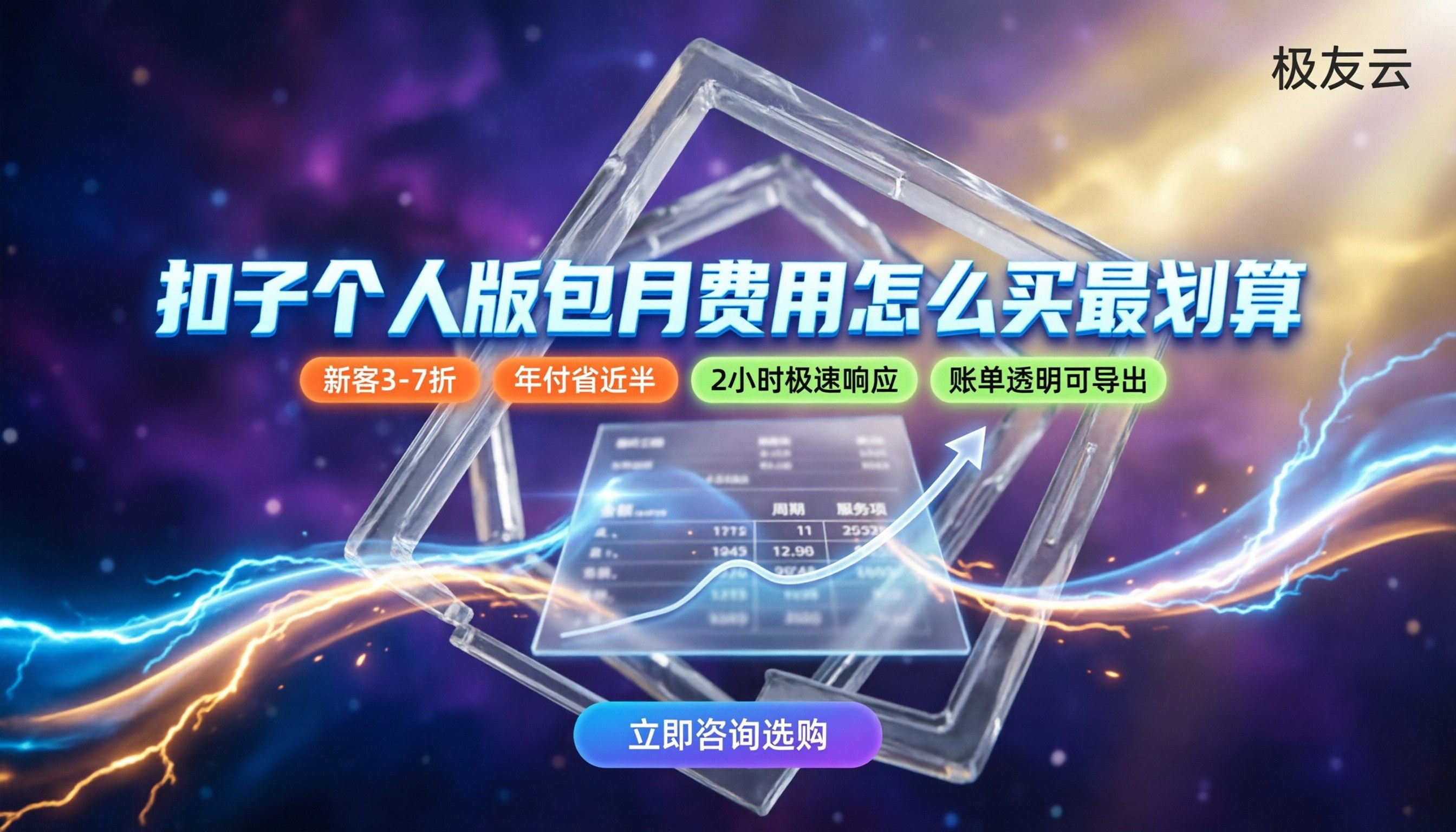 扣子个人版包月费用:今年怎么买最划算