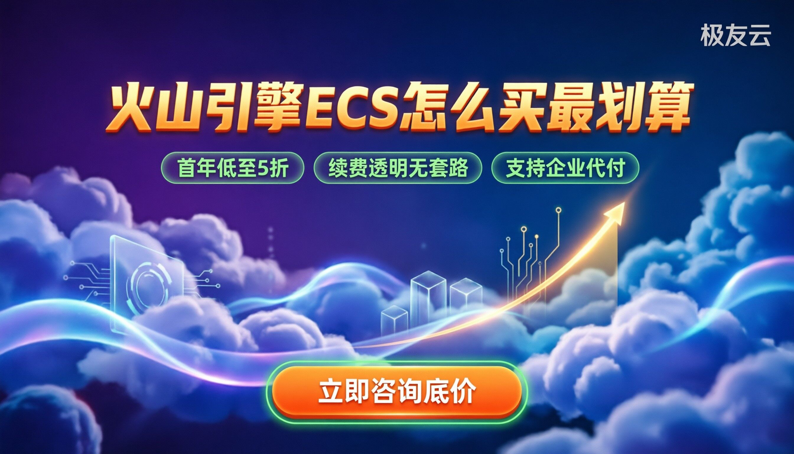 火山引擎ECS服务器代理商价格:怎么买最划算