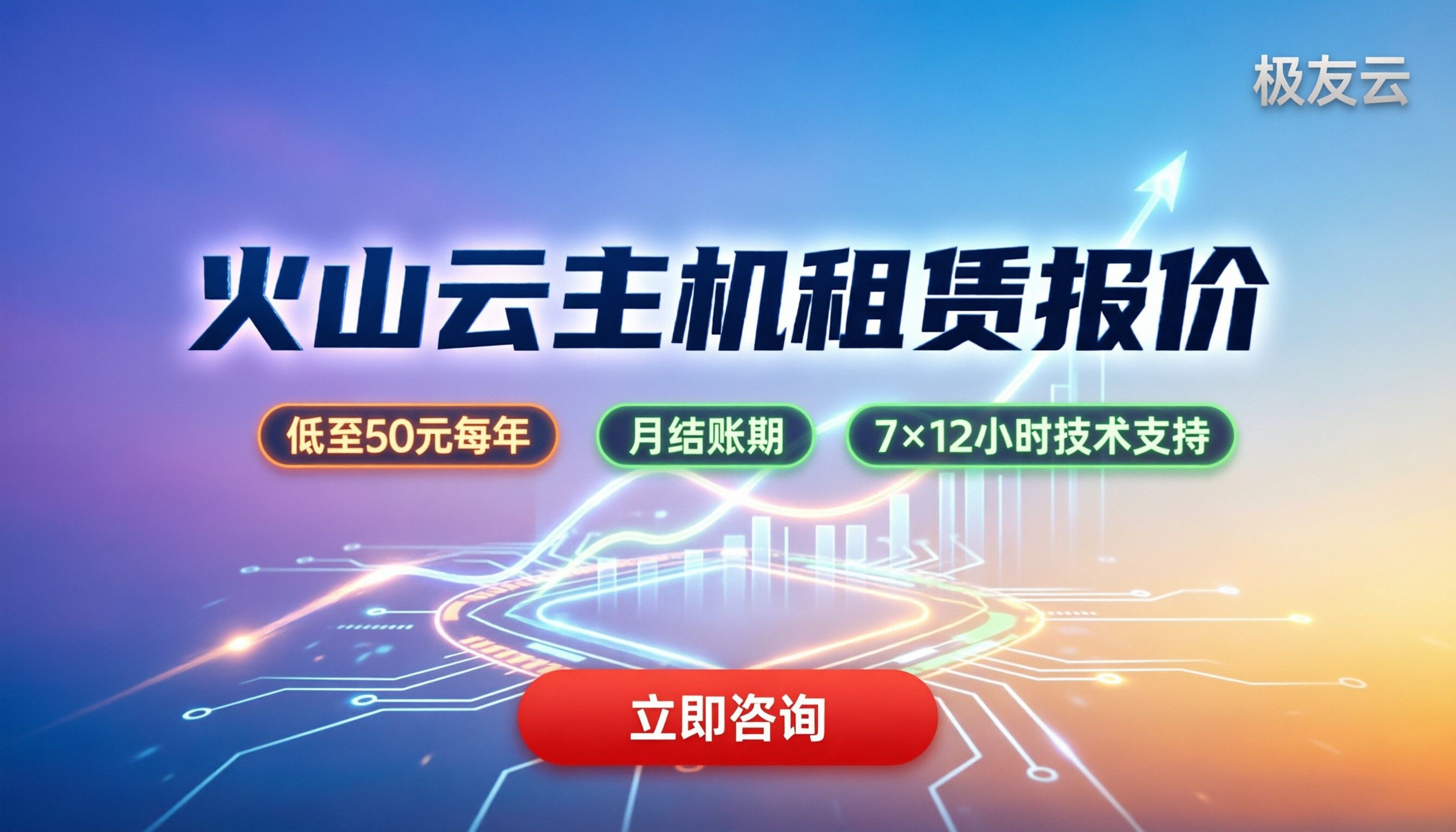 火山云主机租赁报价：今年去哪买最划算？