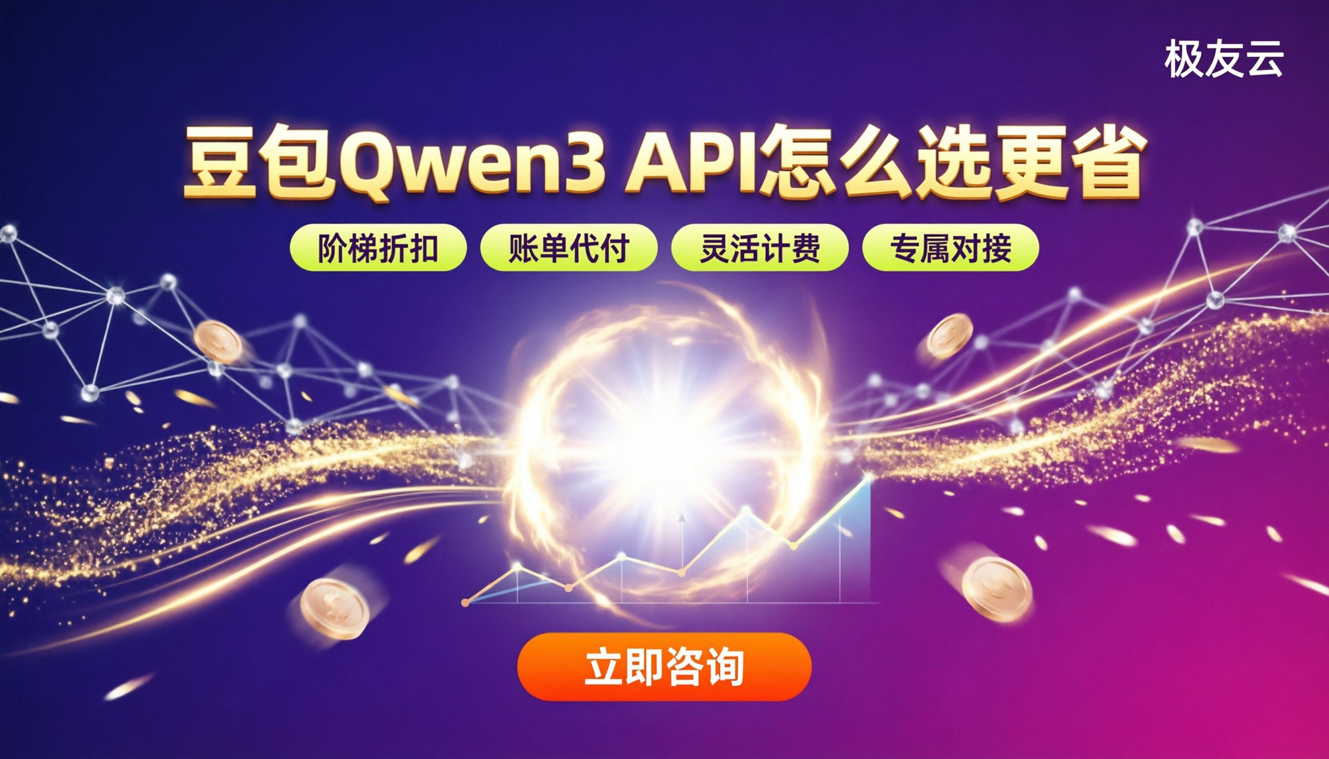 豆包和Qwen3价格对比：API怎么选更省？
