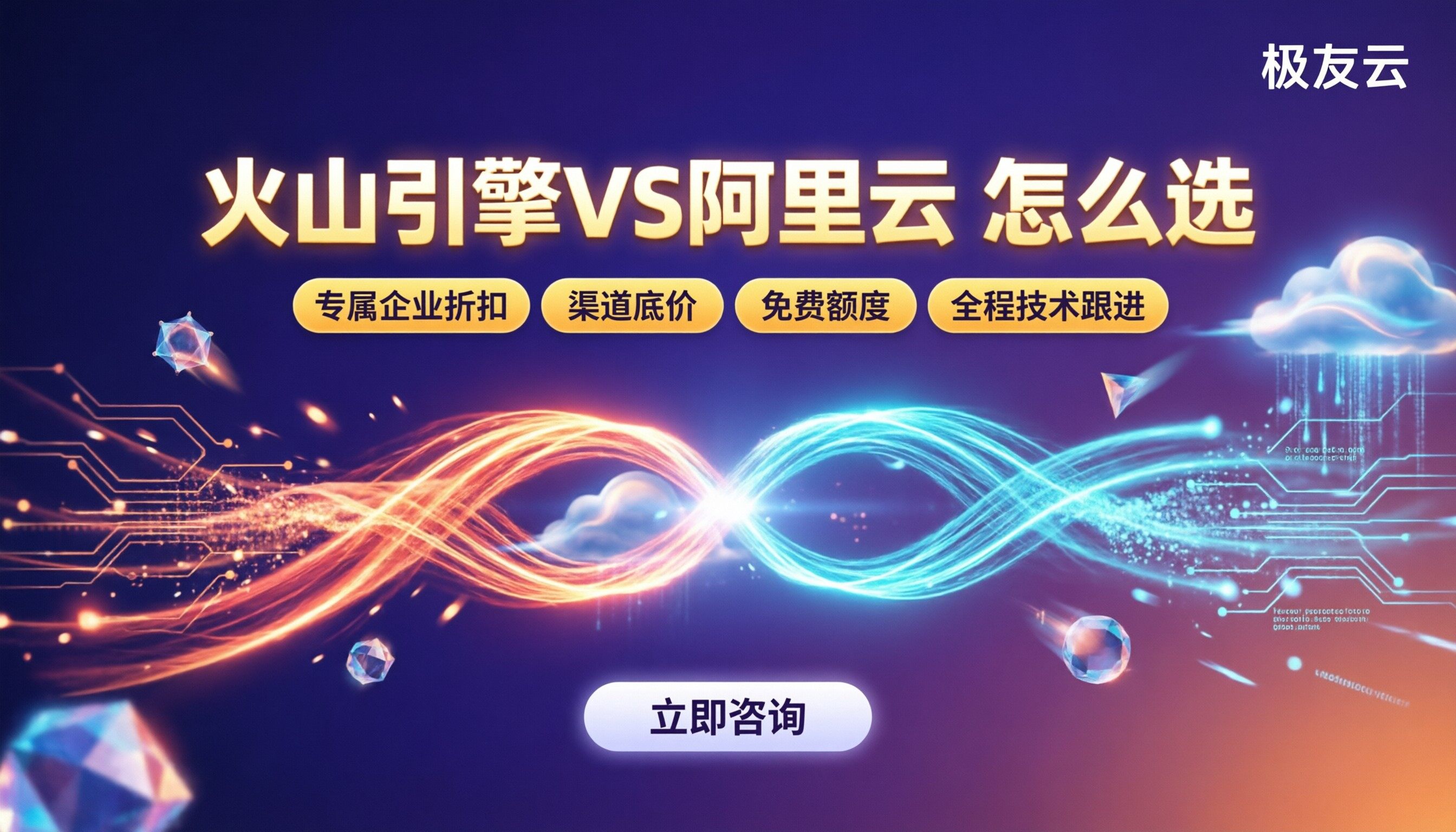 火山引擎大模型和阿里云对比:中小企业怎么选?
