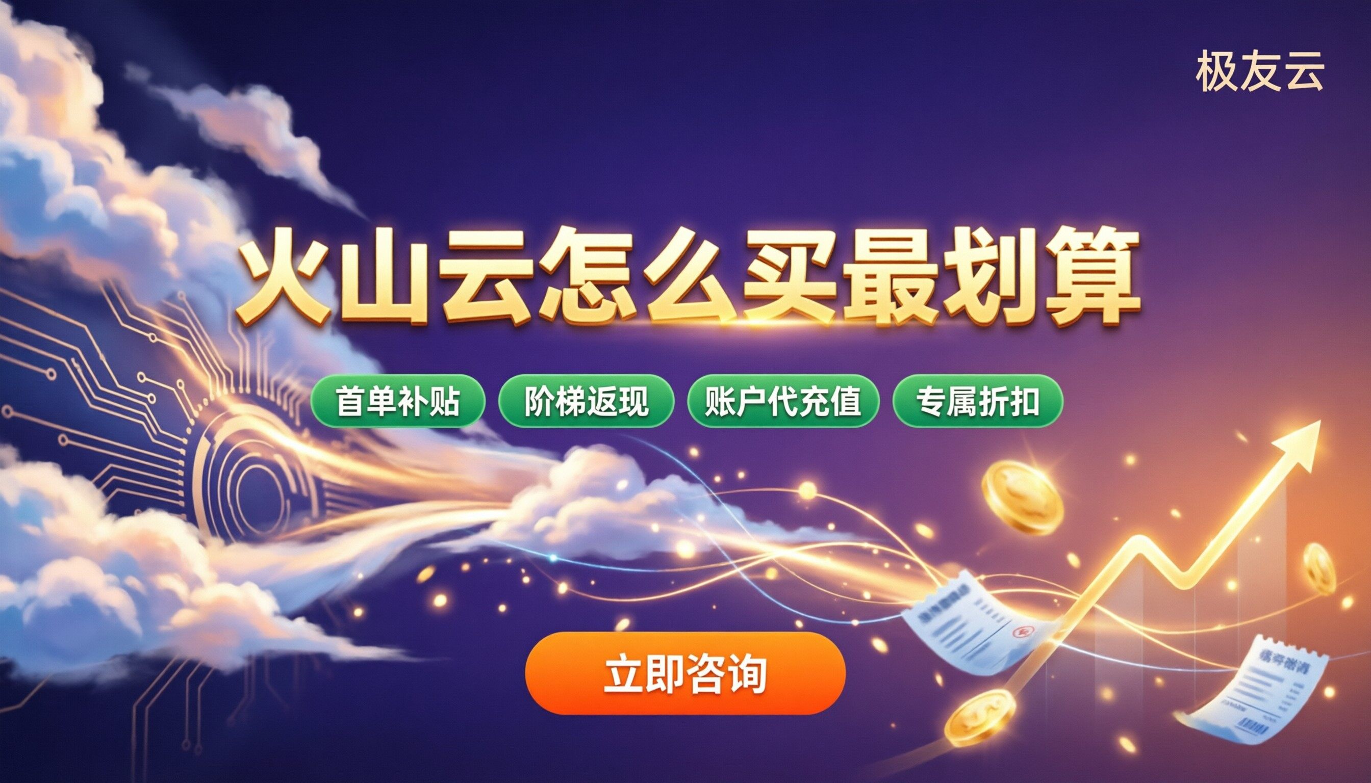 火山云按量付费和包年包月区别:怎么买更划算