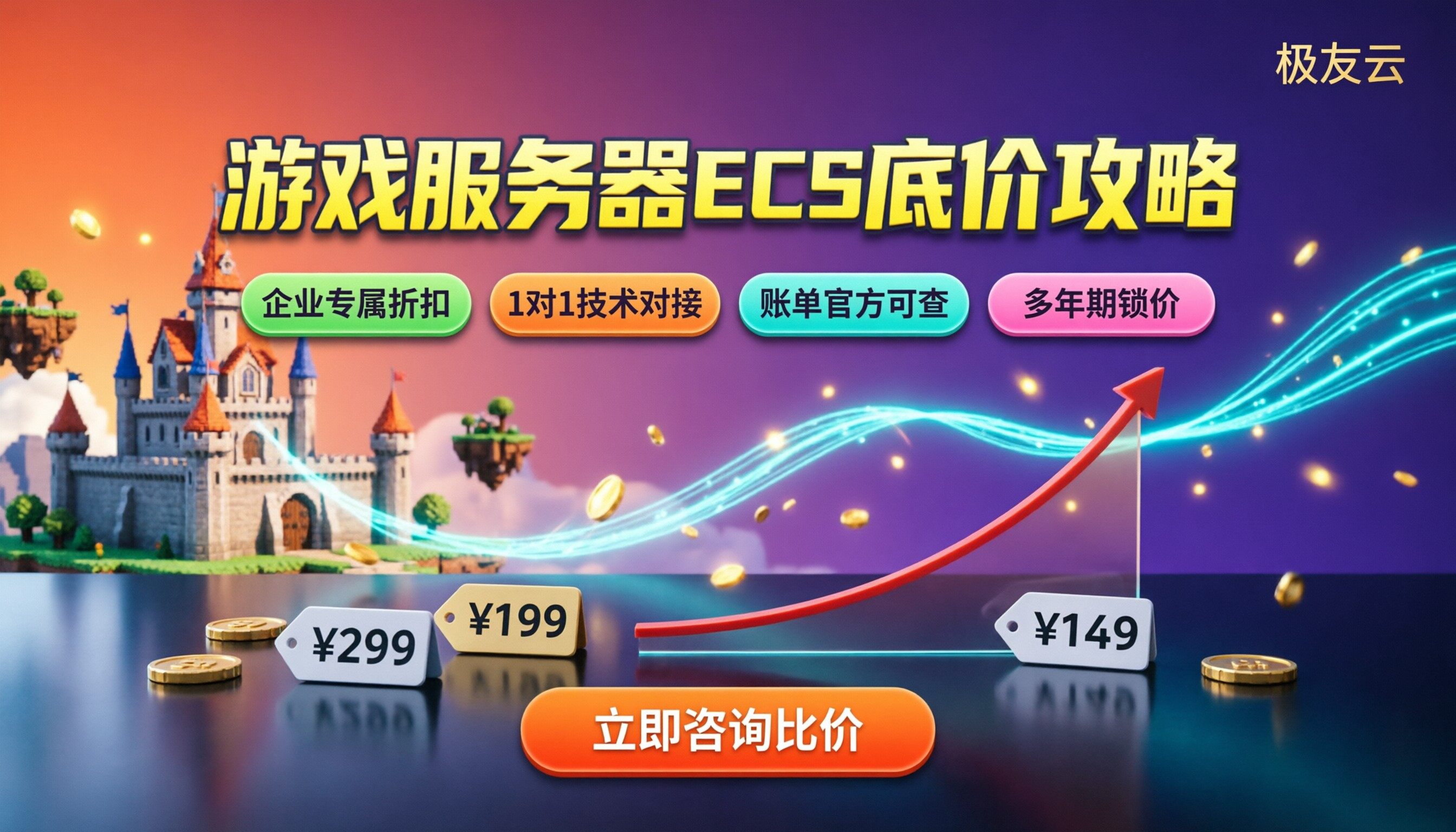 火山引擎游戏服务器ECS报价:怎么选更划算?