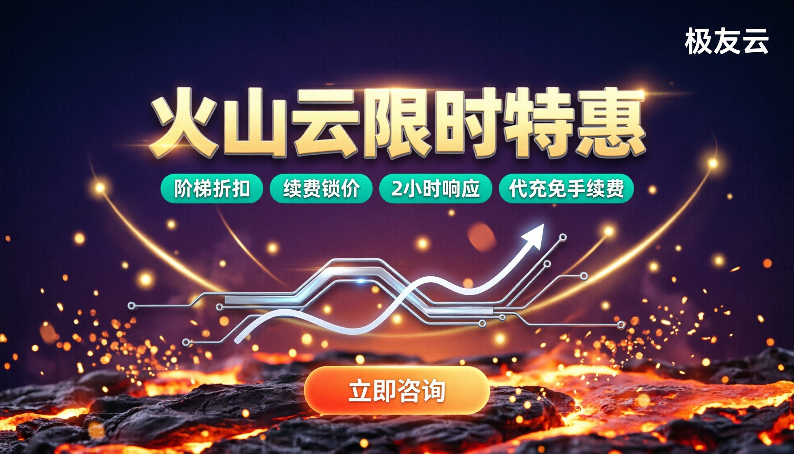 火山云代理商限时优惠活动:怎么选更省更稳?