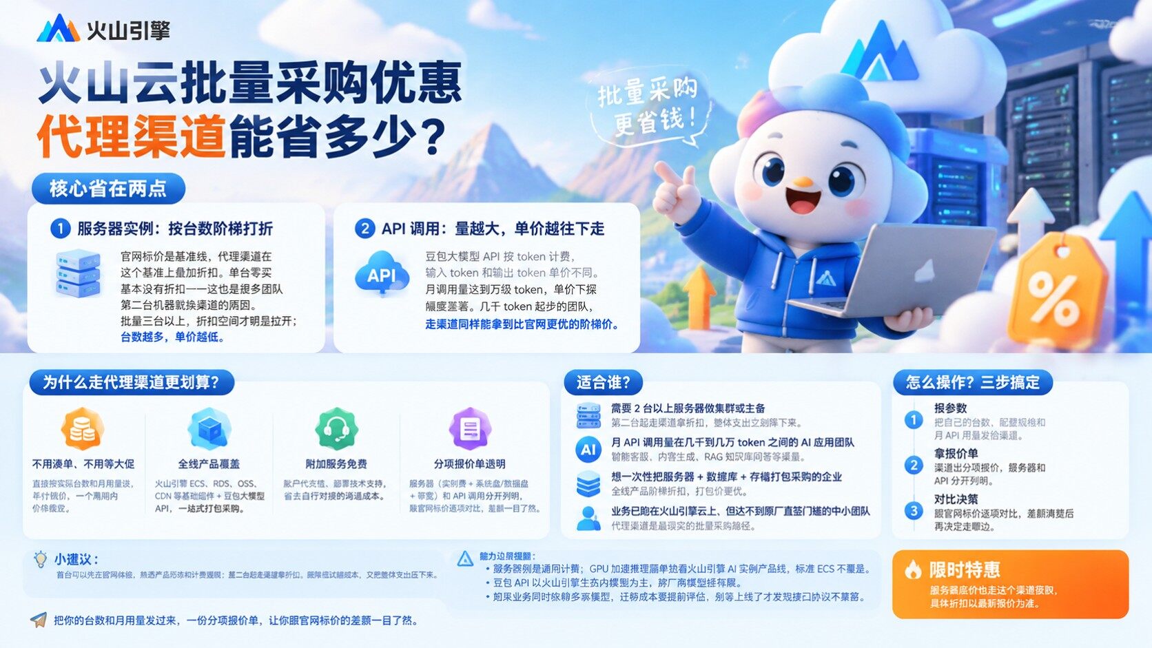 火山云批量采购优惠：代理渠道折扣与购买流程