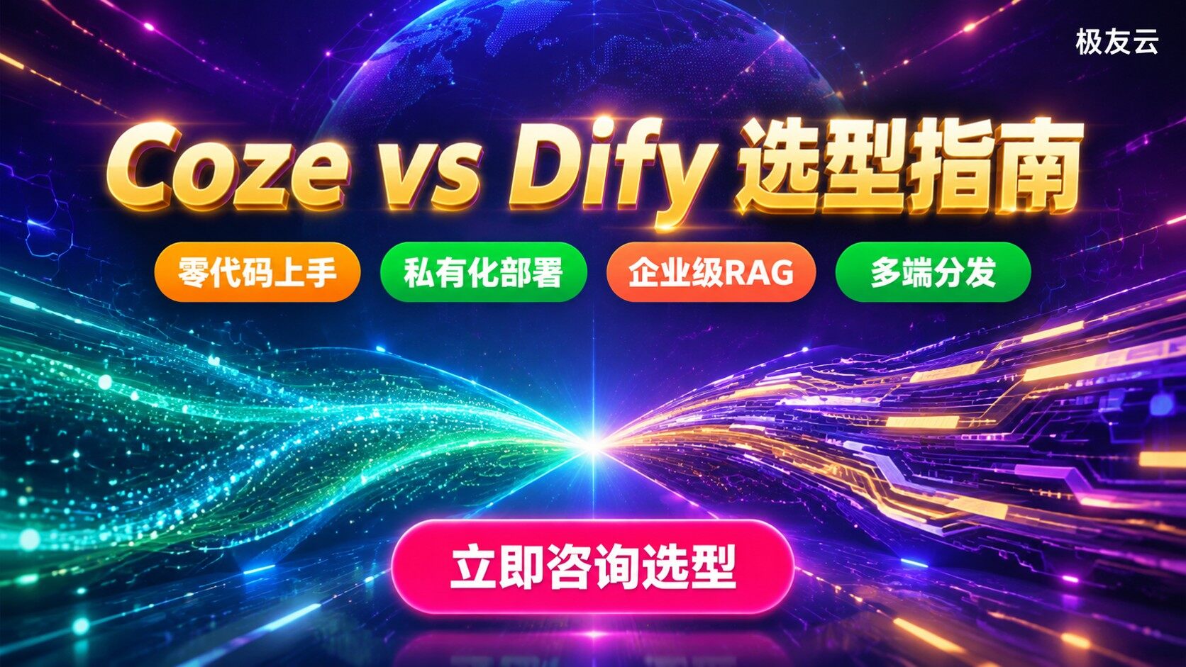 Coze企业版和Dify评测对比：选型标准与适用场景