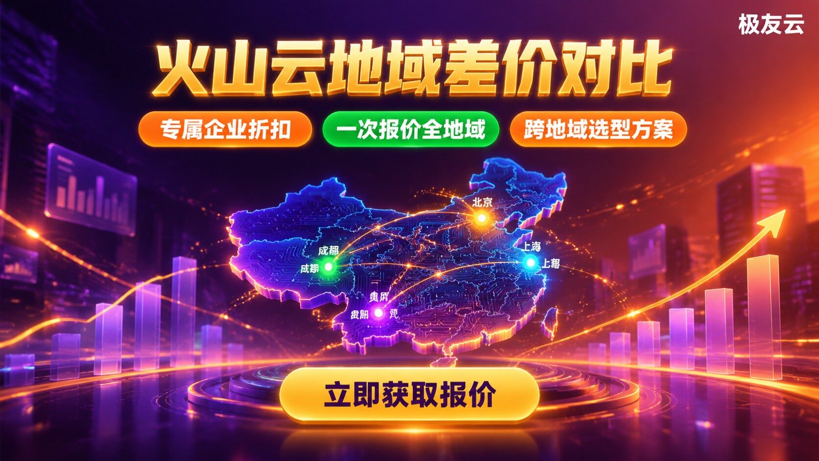 火山云服务器不同地域价格差异：最新差价对比