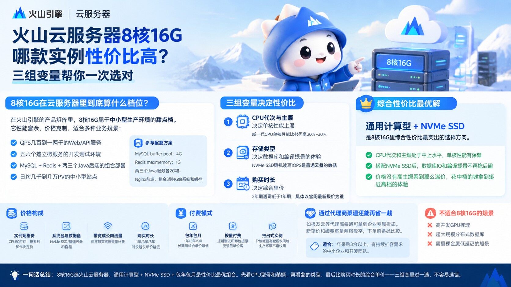 火山云服务器8核16G实例选型指南：性价比与配置
