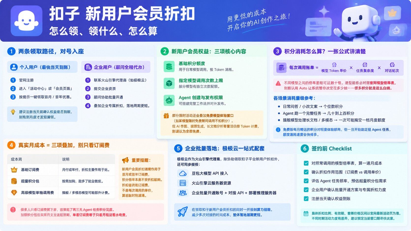 扣子新用户会员折扣：领取路径与会员权益