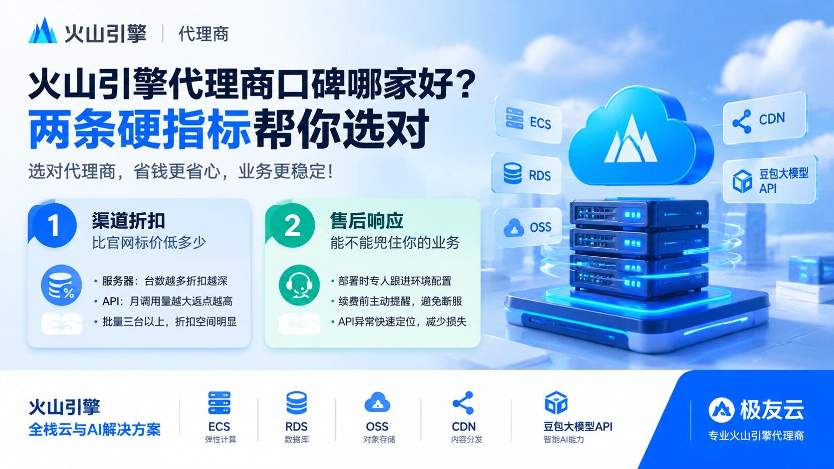 火山引擎代理商口碑评测对比：折扣与售后