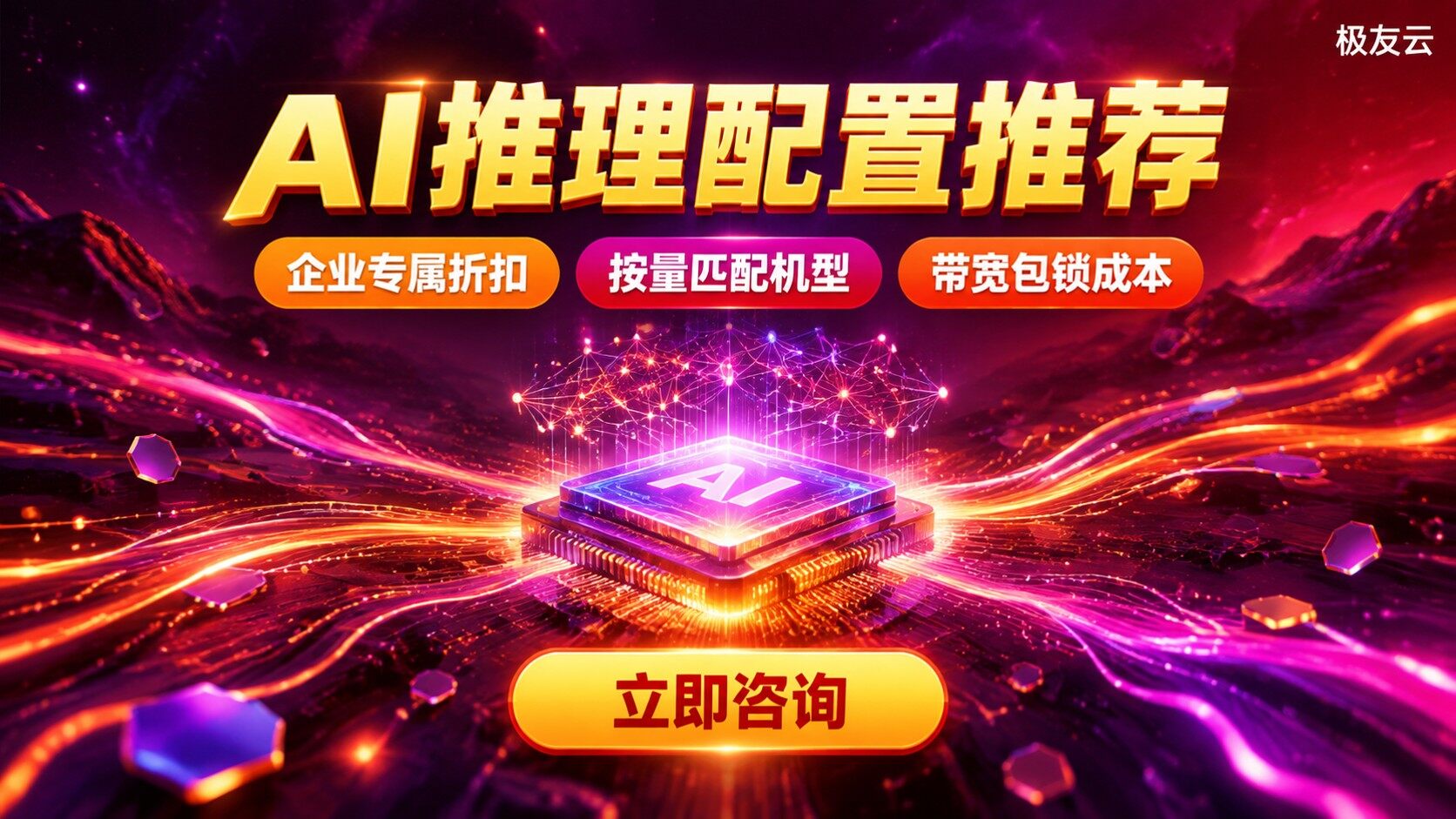 火山引擎跑AI推理配置推荐：GPU机型与带宽