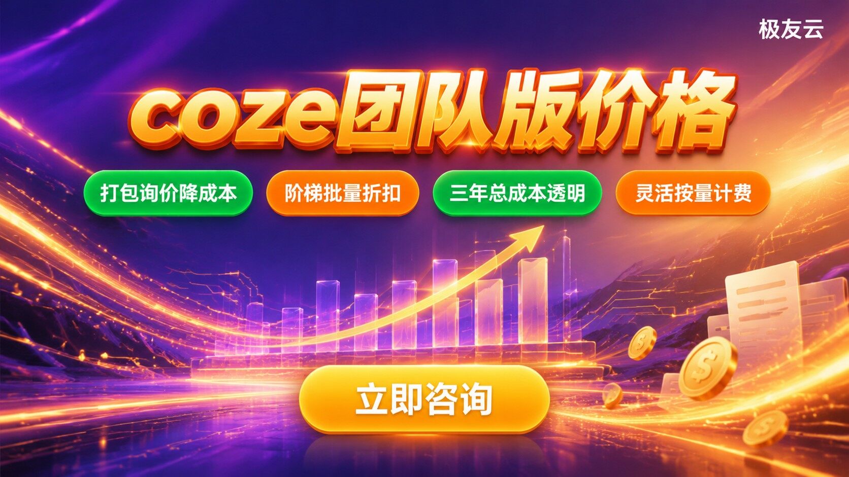coze团队版价格:费用明细与购买流程