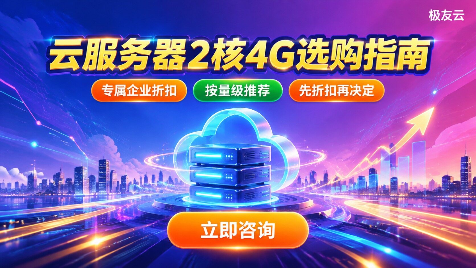 火山引擎云服务器2核4G选购标准:常规业务够用判断