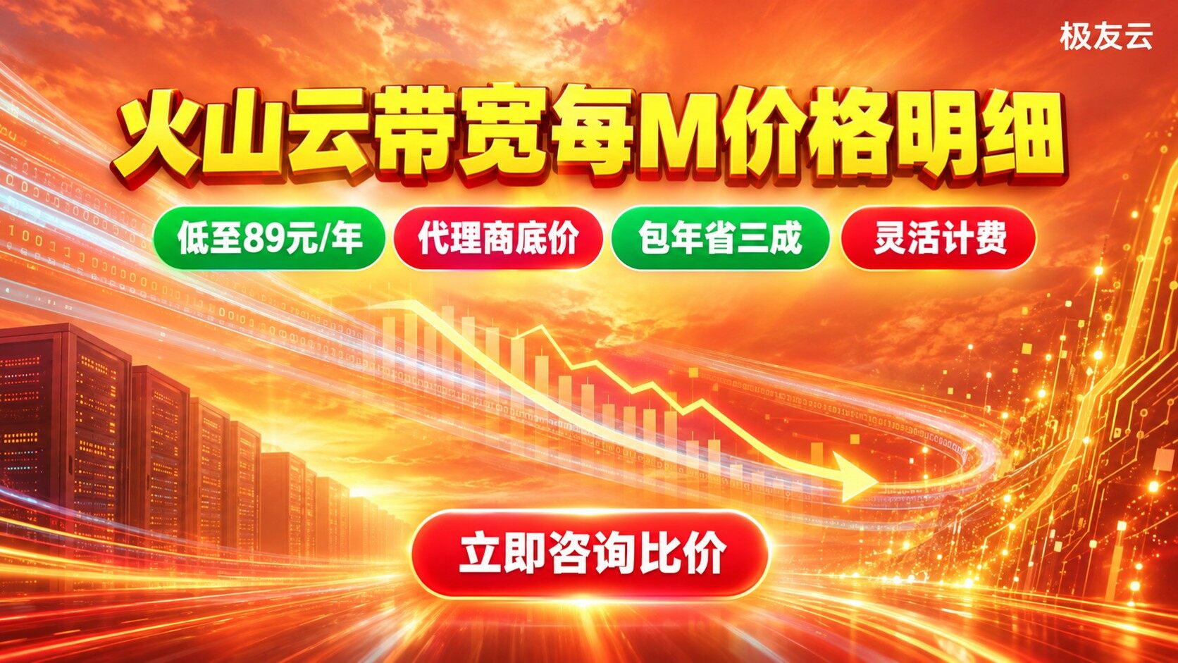 火山云带宽每M收费标准:价格明细与折扣