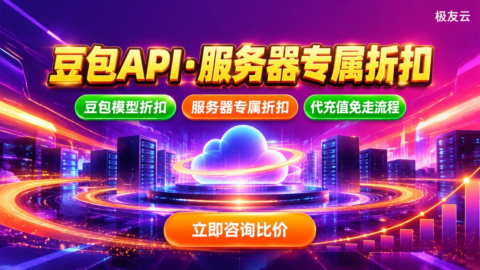 火山云公司业务与代理商购买：豆包API价格与服务器折扣