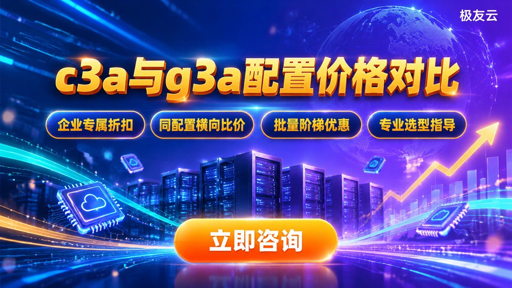 火山云服务器c3a和g3a配置价格对比:选购标准
