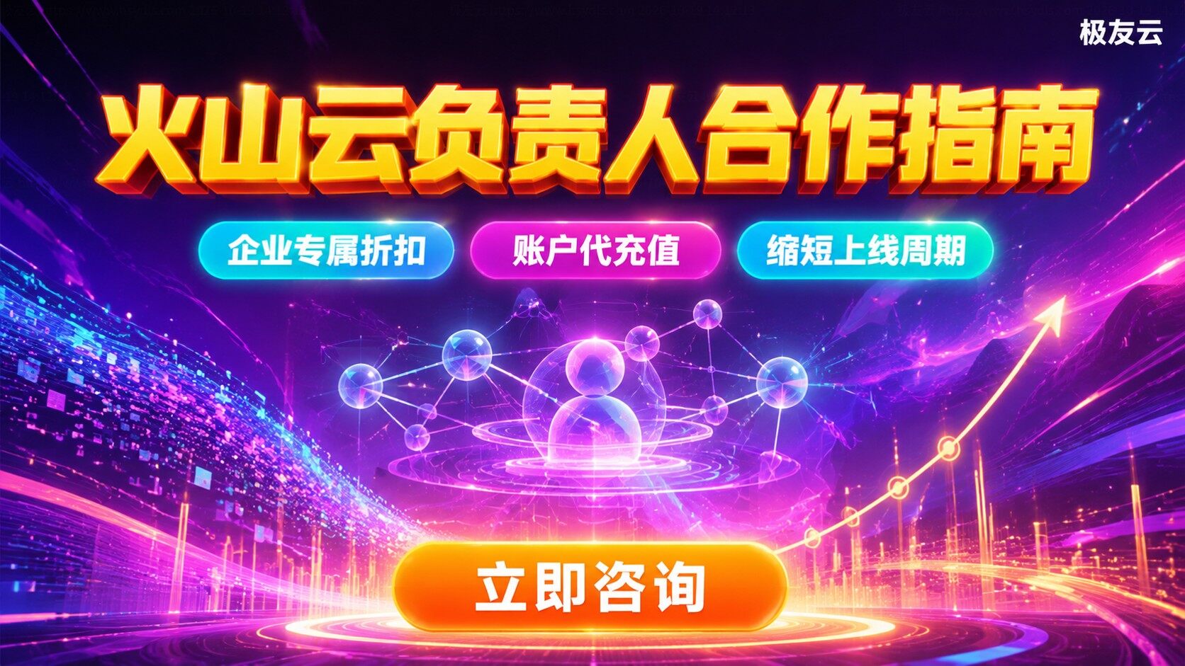 火山云负责人合作指南:AI服务咨询与对接流程
