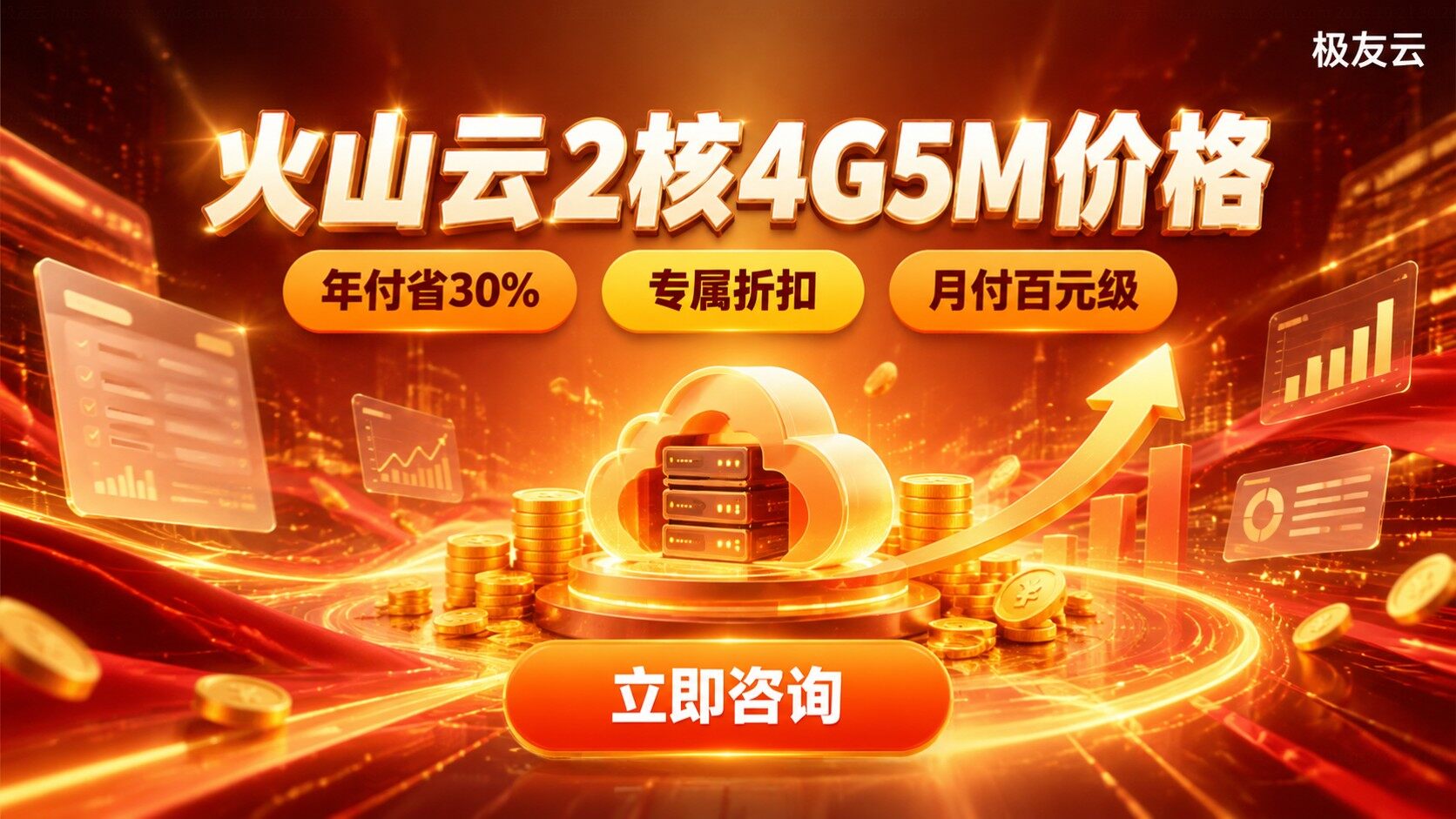 火山云2＆4G5M价格：配置与费用明细