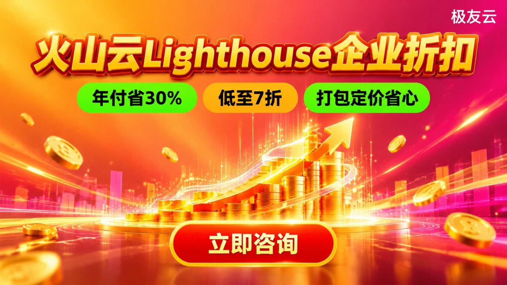 火山云Lighthouse价格明细：配置与折扣
