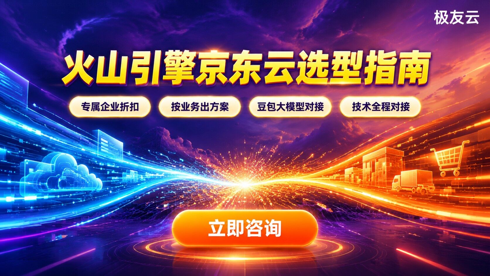 火山引擎和京东云对比:业务场景选型指南