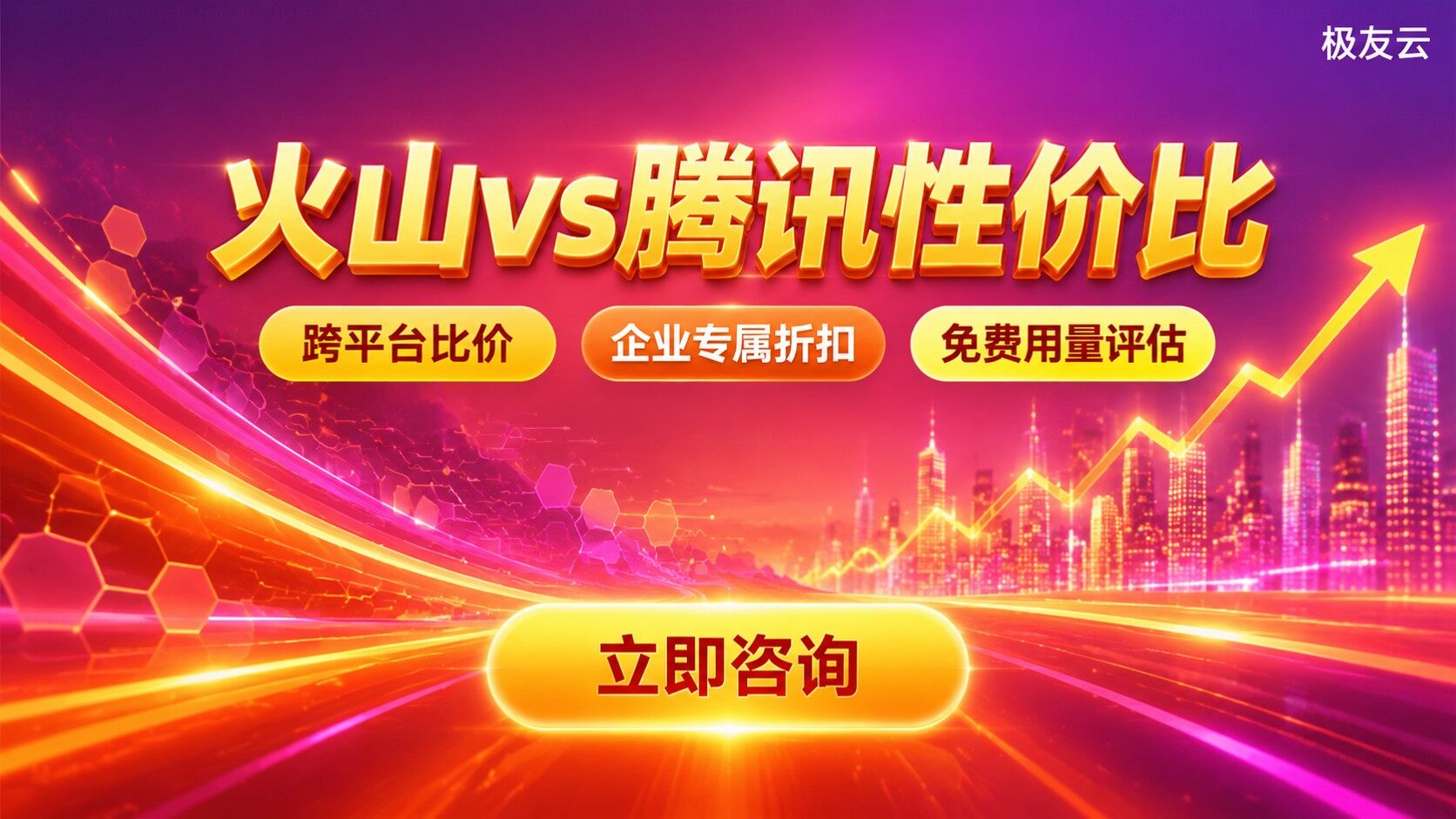 火山引擎vs腾讯云性价比：价格区间与选型标准