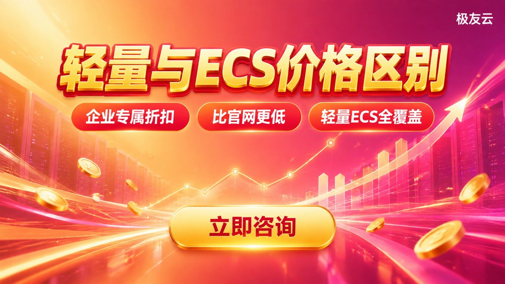 火山云轻量与ECS价格区别：配置与计费对比