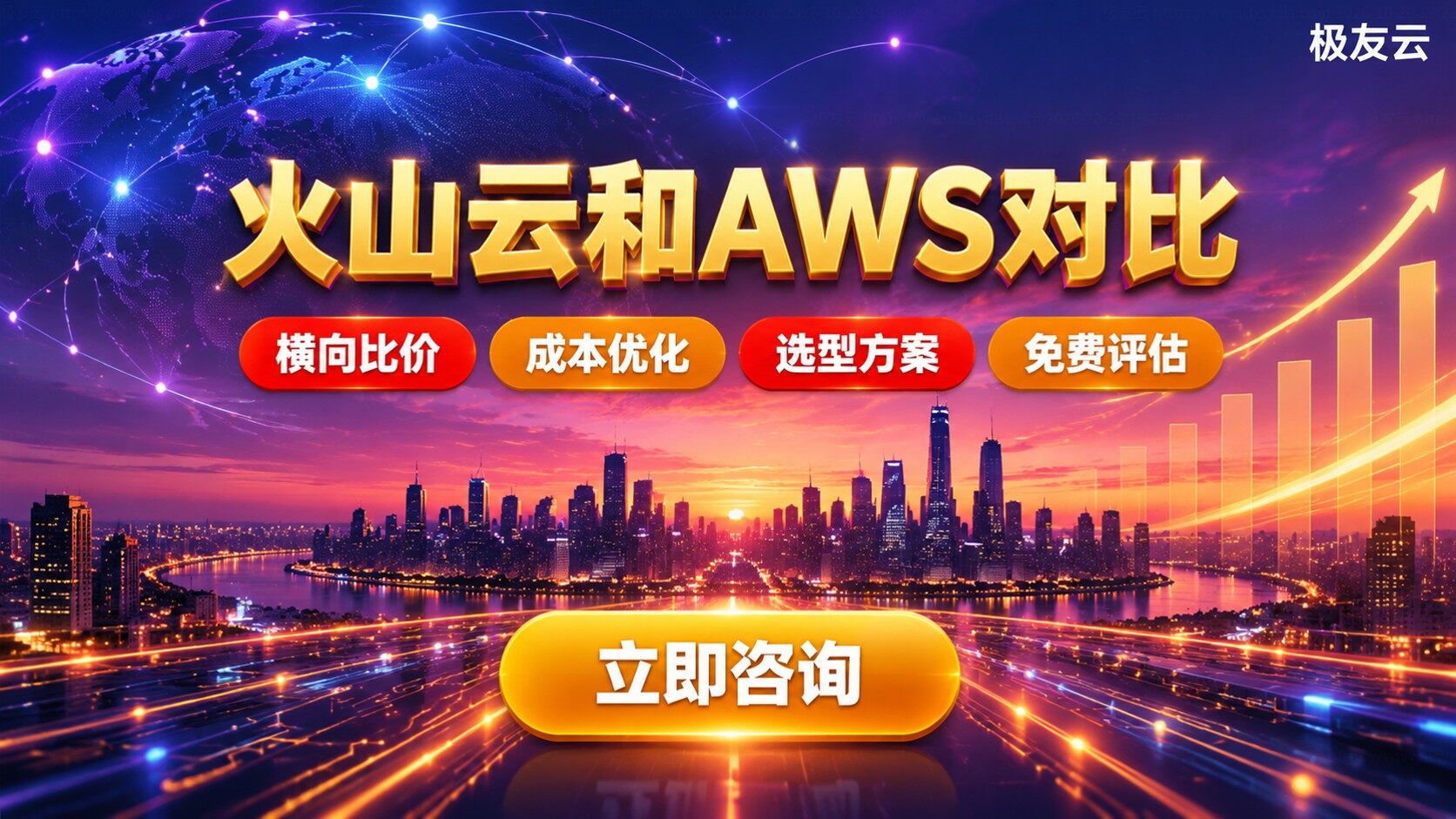 火山云和AWS对比:成本差异与选型要点
