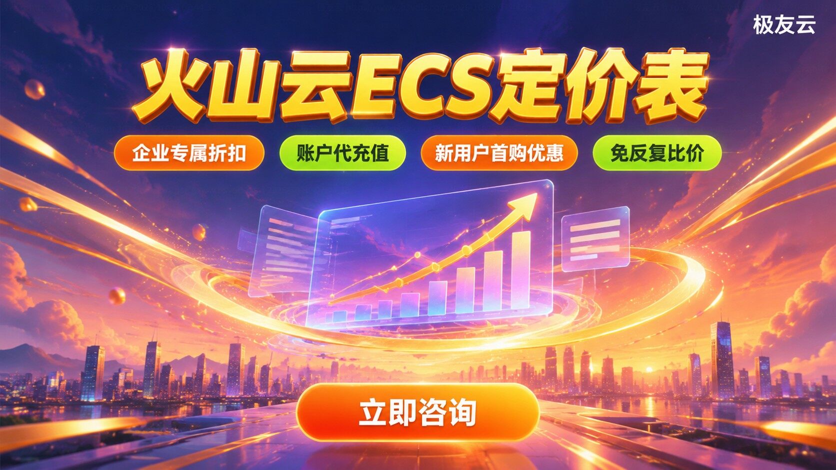 火山云ECS定价表价格明细：按量与包年包月费用