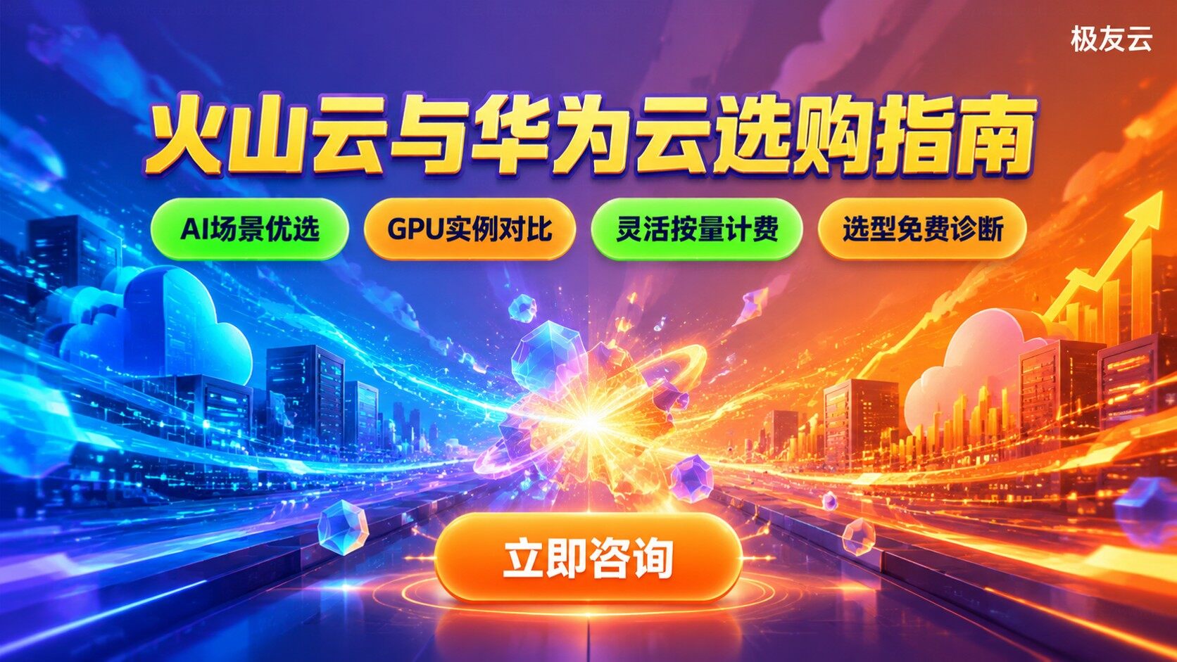 火山云与华为云最新对比：适用场景与选购指南