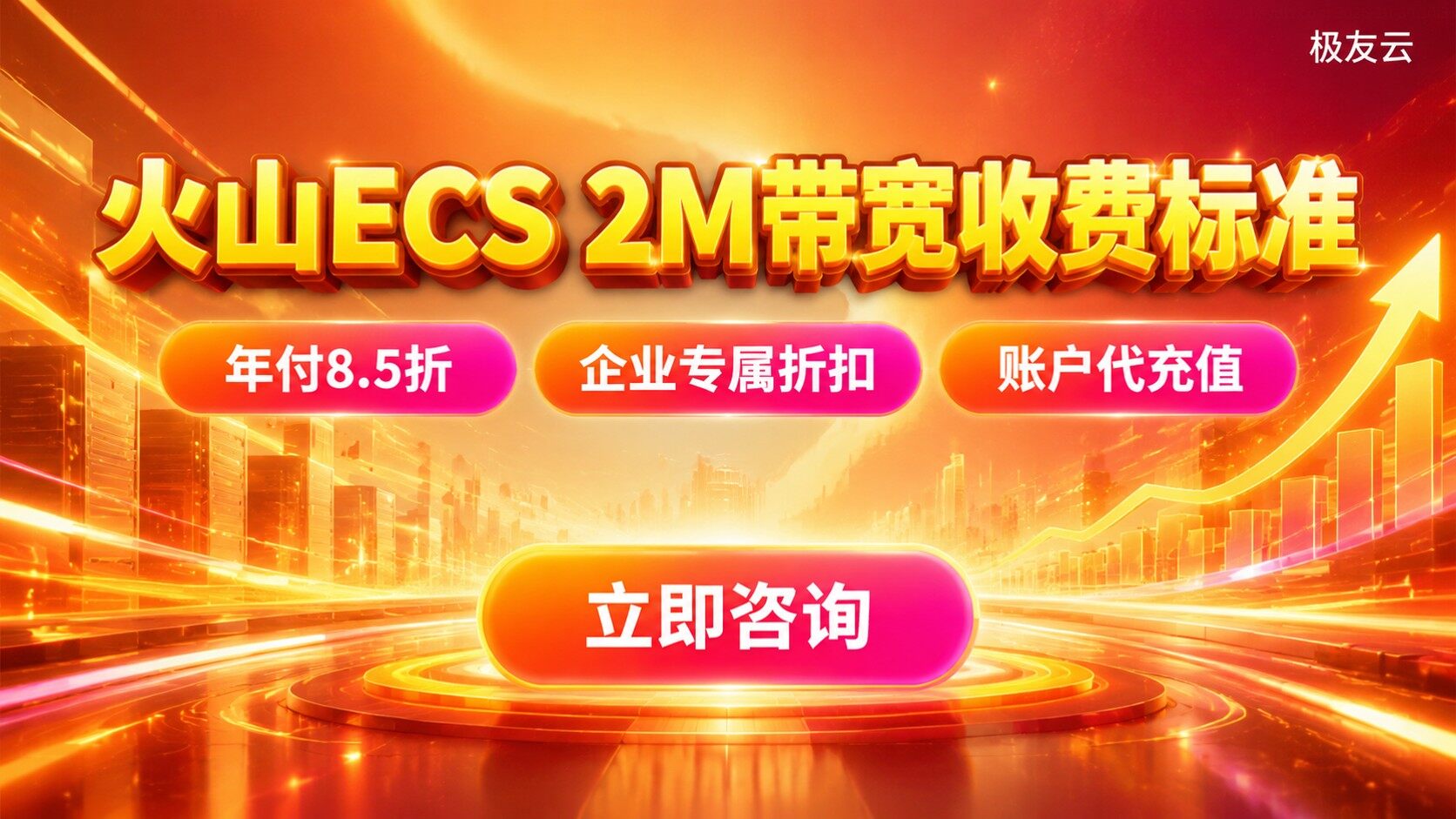 火山ECS2M带宽收费标准：包月年付价格明细